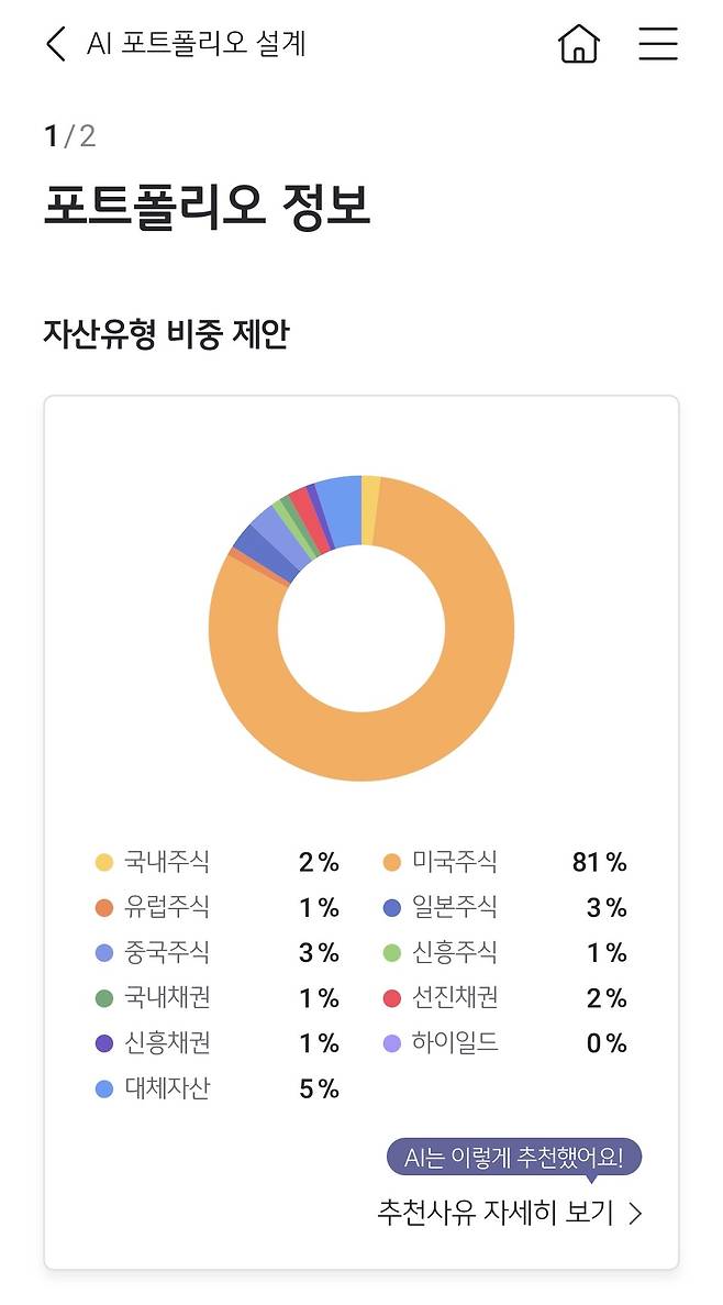 KB국민은행 모바일 앱 KB스타뱅킹에서 ‘AI 포트폴리오’로 설계한 투자 포트폴리오.
