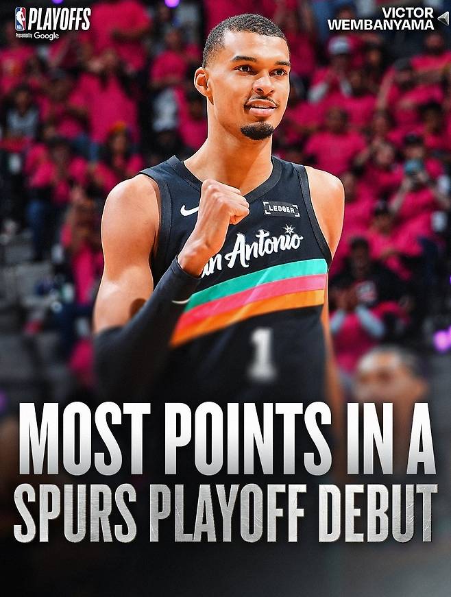 빅터 웸반야마. /사진=미국프로농구(NBA) 공식 사회관계망서비스(SNS)