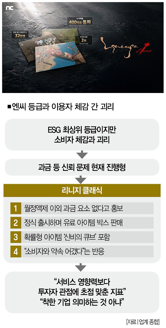 [사진 | 더스쿠프 포토]