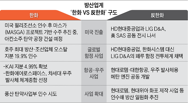 그래픽=박상훈