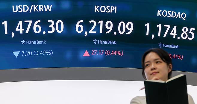 코스피 지수가 중동 지역의 지정학적 리스크에도 불구하고 6200포인트를 회복한 20일 서울 중구 하나은행 본점 딜링룸 전광판에 코스피 지수 시황이 나타나고 있다./뉴스1