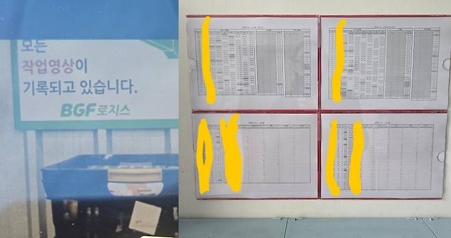 한겨레가 확보한 한 씨유(CU) 물류센터 내부 사진. 왼쪽의 폐회로텔레비전(CCTV) 안내문에는 ‘비지에프로지스’의 이름이 적혀 있다. 오른쪽은 배송노동자들의 이름 옆에 근태 사항과 관련해 ‘주의’, ‘경고’가 표시돼 있는데, 비지에프로지스 등의 배송 지침에 근거한 것이다.