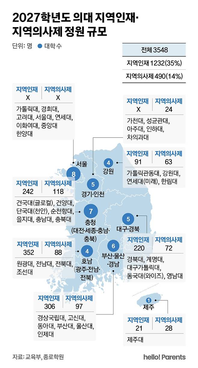 심민규 디자이너
