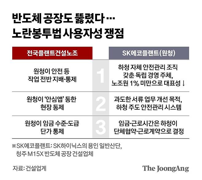 김영희 디자이너