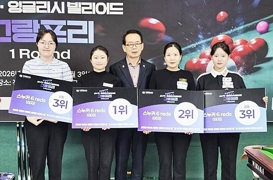 최근 전주에서 열린 ‘스누커&잉글리시빌리어드 그랑프리’ 1라운드 여성 식스 레즈 대회에는 스누커 선수 외에 포켓볼 선수도 대거 출전, 성황을 이뤘다. 대한당구연맹은 아시안게임 종목이기도 한 스누커 식스 레즈 대회를 더욱 활성화하겠다는 방침이다. 사진은 식스레즈 대회 입상자. (왼쪽부터) 공동3위 최혜민, 우승 박정민, 전북당구연맹 이병주 회장, 준우승 최솔잎, 공동3위 조윤서. (사진=대한당구연맹)