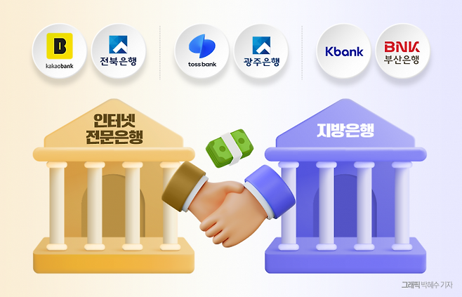 그래픽=박혜수 기자