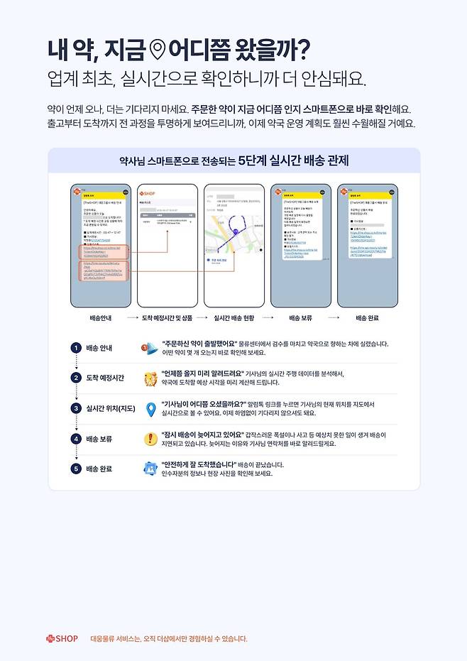 /대웅제약 제공