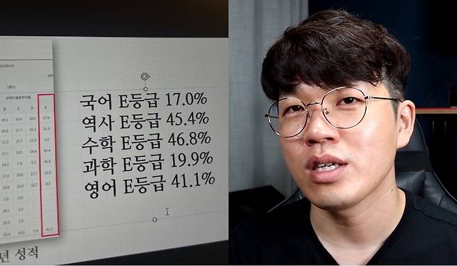 정승익 강사 [인스타그램·유튜브]