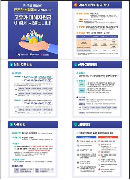 부산시가 27일부터 다음달 8일까지 기초생활수급자와 차상위·한부모 가구를 대상으로 각각 60만원과 50만원의 1차 ‘고유가 피해지원금’을 지급한다. 부산시 제공