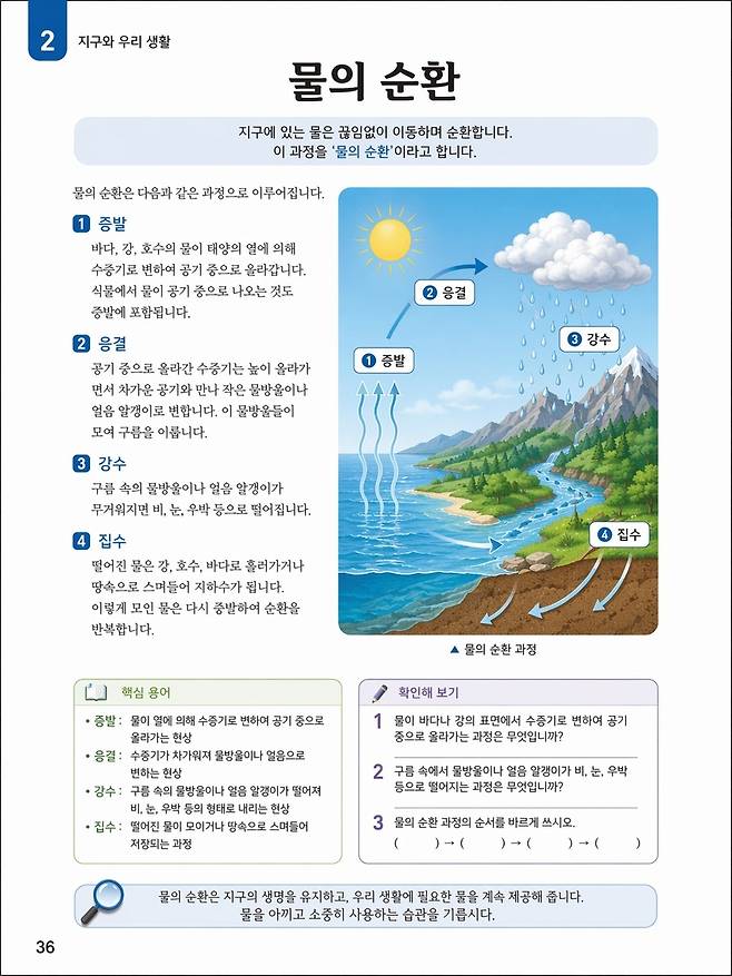 챗GPT 이미지 2.0으로 생성한 과학 교육자료 [오픈AI 제공. 재판매 및 DB 금지]