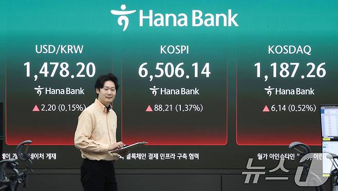코스피가 연일 최고치를 경신하며 상승 출발한 23일 오전 서울 중구 하나은행 딜링룸 전광판에 코스피와 코스닥 지수 등이 표시되고 있다. 이날 코스피는 전 거래일 대비 70.90포인트(1.10%) 상승한 6488.83에, 코스닥은 7.98포인트(0.68%) 상승한 1189.1로 개장했다. 2026.4.23 ⓒ 뉴스1 임지훈 인턴기자