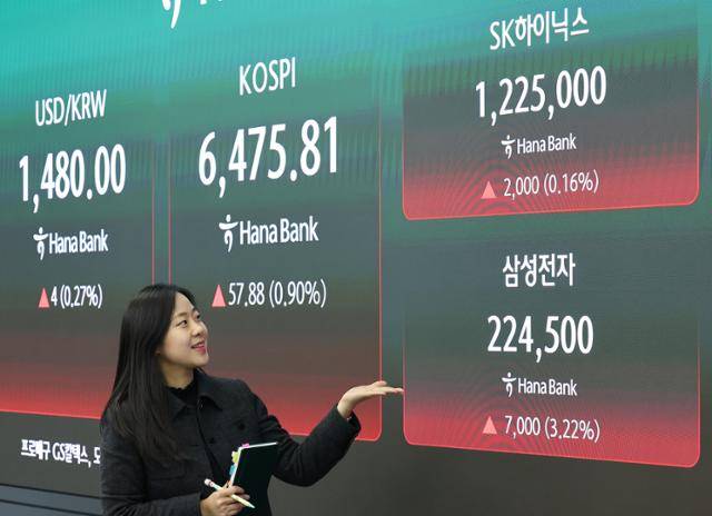 코스피가 6,470대로 올라서며 사흘 연속 사상 최고치를 경신한 23일 서울 중구 하나은행 본점 딜링룸 현황판에 코스피, 삼성전자, SK하이닉스 종가가 표시돼 있다. 연합뉴스