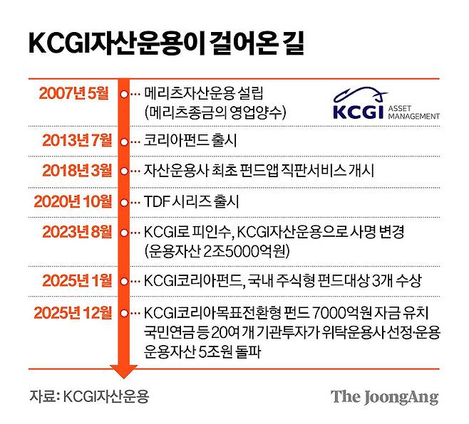 박경민 기자
