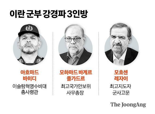 정근영 디자이너