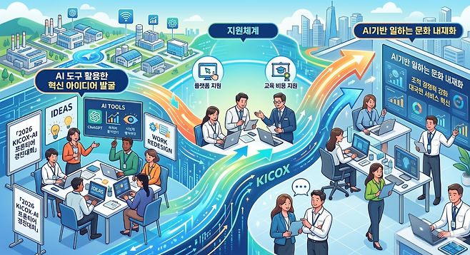 [산단공]