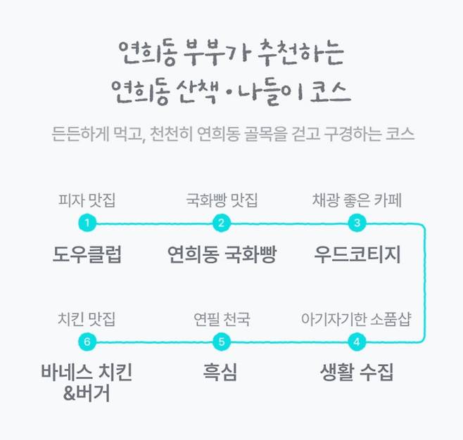 티맵이 동네 주민들만 아는 맛집코스를 소개한다. 사진=티맵모빌리티