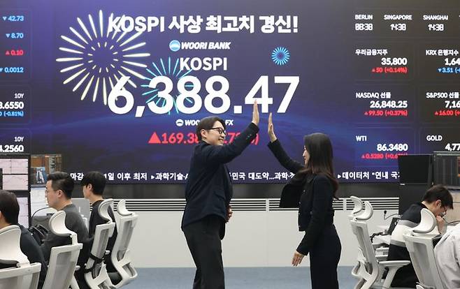 지난 21일 서울 중구 우리은행 본점 딜링룸 현황판에 코스피가 표시되고 있다(자료사진). ⓒ연합뉴스
