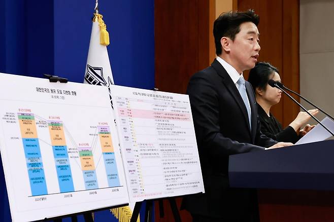 강훈식 대통령 비서실장이 24일 청와대 춘추관에서 비상경제 상황 관련 브리핑을 하고 있다. 청와대통신사진기자단