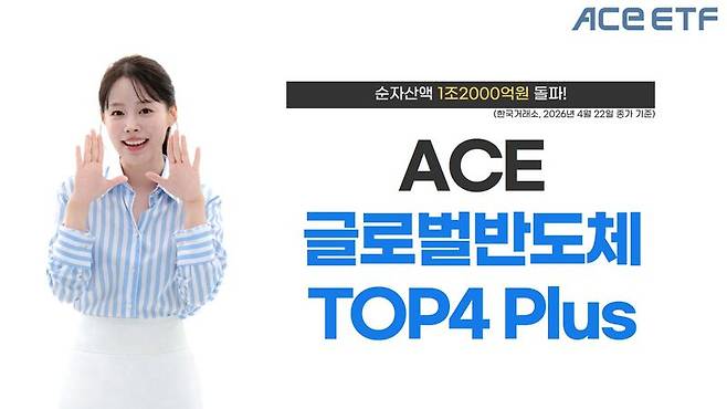 ACE 글로벌반도체TOP4 Plus, 순자산 1조20
