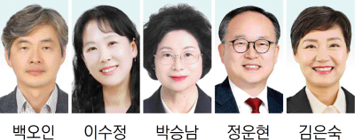 ▲ 가·나선거구 민주·국힘·무소속 가나다순