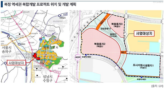 복정 역세권 복합개발 프로젝트 [LH 제공]