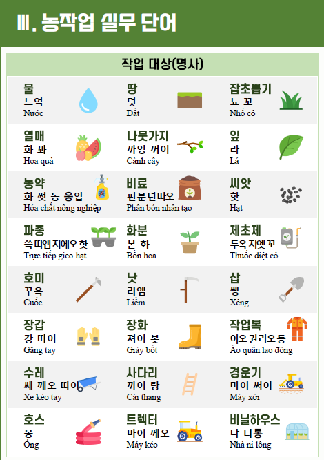 올해 농림축산식품부가 농업 현장 소통 강화를 위해 제작 배포할 예정인 ‘우리농장 소통가이드’ 중 일부. 농림축산식품부