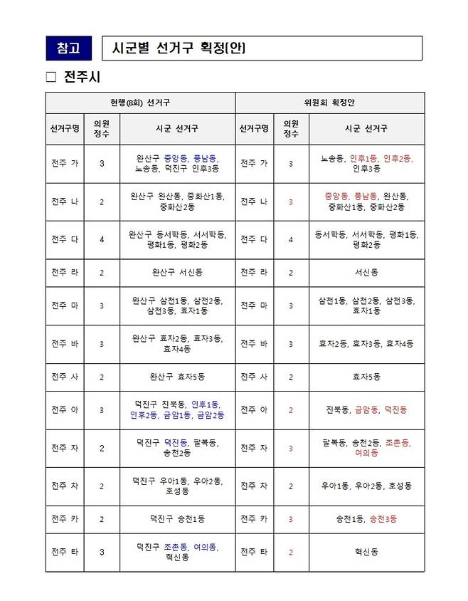 전주시 기초의원 선거구 획정안 [전북특별자치도 제공. 재판매 및 DB 금지]