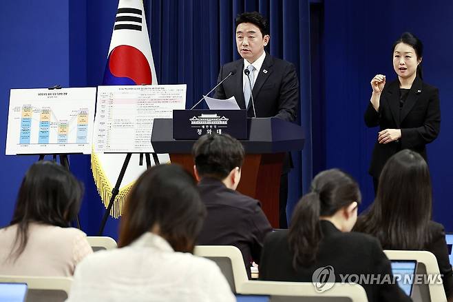 강훈식 비서실장, 비상경제 상황 관련 브리핑 (서울=연합뉴스) 한상균 기자 = 강훈식 대통령비서실장이 24일 청와대 기자회견장에서 비상경제 상황 관련 브리핑을 하고 있다. 2026.4.24 [청와대통신사진기자단] xyz@yna.co.kr