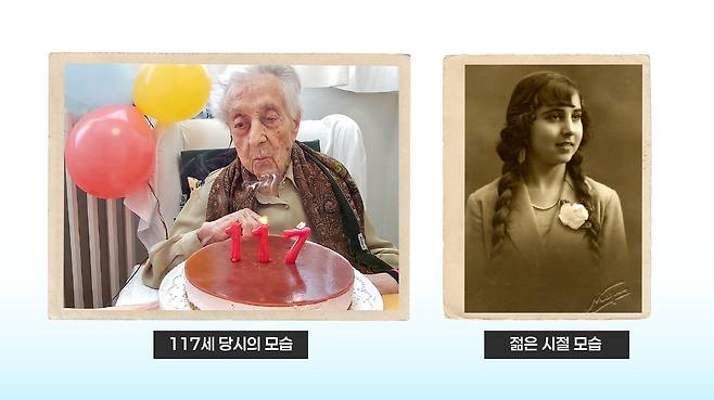마리아 브라냐스 모레라의 18세 때 모습(오른쪽)과 117세 생일을 맞았을 때의 모습. 그녀의 장수 비결이 지난해 10월 스페인 연구팀의 논문을 통해 자세히 공개됐다. 이민서 그래픽.