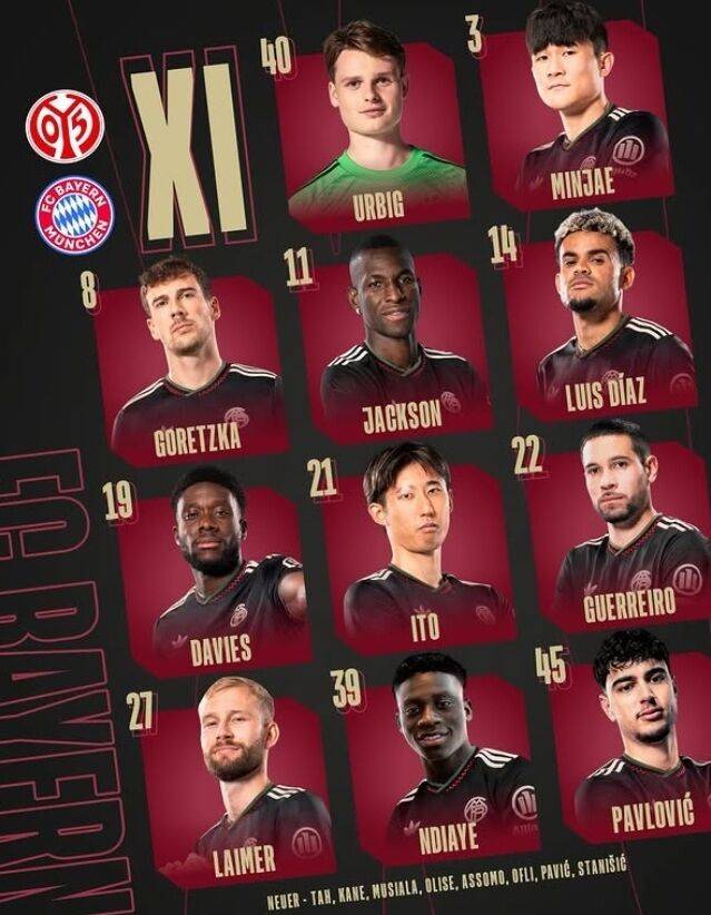 바이에른 뮌헨이 25일 열리는 마인츠와의 2025-26시즌 분데스리가 원정 경기 선발 명단을 발표했다./바이에른 뮌헨