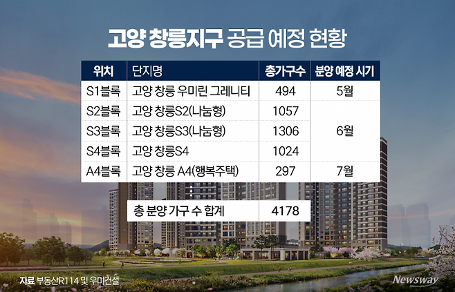 그래픽=홍연택 기자