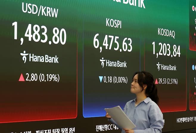 [서울=뉴시스] 이영환 기자 = 코스피가 전 거래일(6475.81)보다 0.18포인트(0.00%) 내린 6475.63에 마감한 24일 오후 서울 중구 하나은행 딜링룸 전광판에 종가가 표시되어 있다.코스닥 지수는 전 거래일(1174.31)보다 29.53포인트(2.51%) 상승한 1203.84, 서울 외환시장에서 원·달러 환율은 전 거래일(1481.0원)보다 3.5원 오른 1484.5원에 주간 거래를 마감했다. 2026.04.24. 20hwan@newsis.com