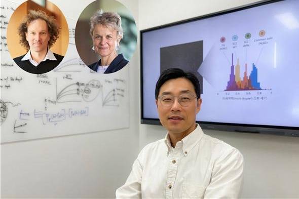 KAIST 손성민 교수. (상단 왼쪽부터)다니엘 플래쳐 교수, 멜라니 오트 교수. KAIST