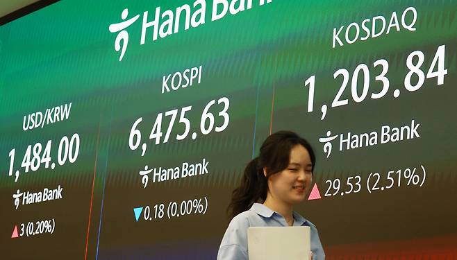 이달 24일 서울 하나은행 본점 딜링룸에 코스피와 코스닥 지수가 표시돼 있다. 이날 코스피는 전장보다 0.18포인트(0.00%) 내린 6475.63에, 코스닥 지수는 전 거래일(1174.31)보다 29.53포인트(2.51%) 상승한 1203.84에 거래를 마쳤다. 연합뉴스