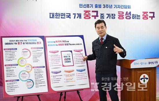 ▲ 국민의힘 후보 단수공천을 받은 김영길 중구청장. 중구청 제공