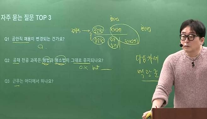 넥스트공무원 학원에서 형법·형사소송법을 강의하는 백광훈 강사가 지난 1일 '중수청·공소청 신설과 공무원 채용 변화' 설명회를 진행하고 있다.(넥스트공무원 유튜브 채널 갈무리)