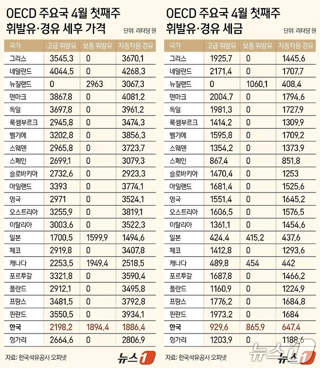 ⓒ 김지영 디자이너