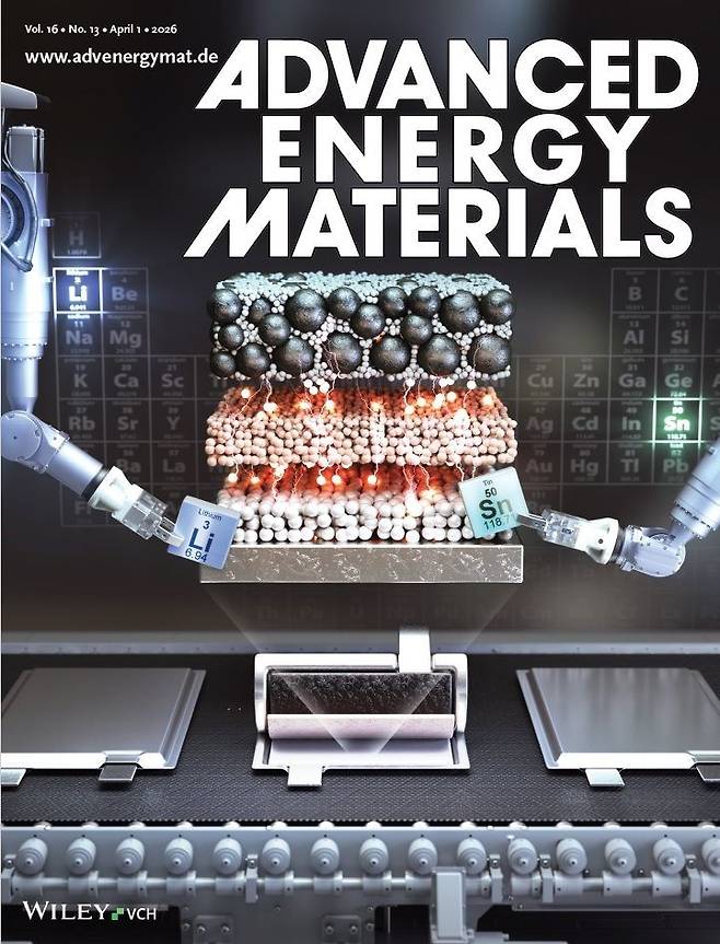 KERI 나노 주석 중간층 제어 기술 연구결과가 Advanced Energy Materials 표지 논문으로 선정됐다. KERI  제공