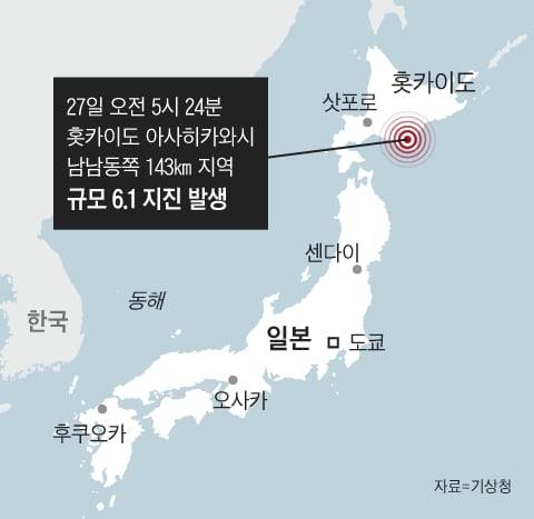 그래픽=조선디자인랩 김연주
