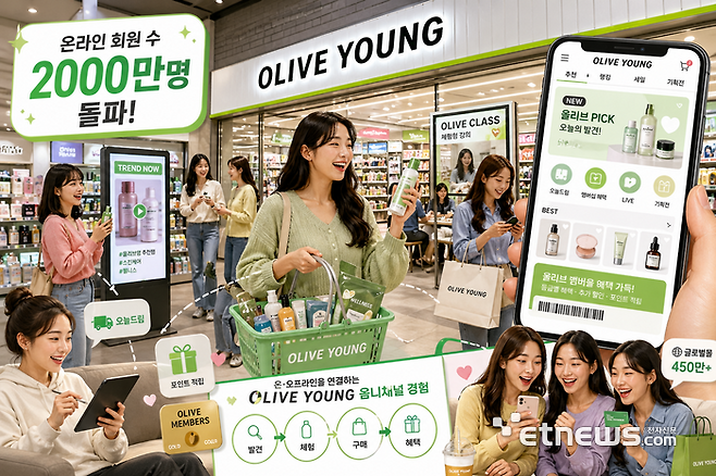 생성형AI 이미지