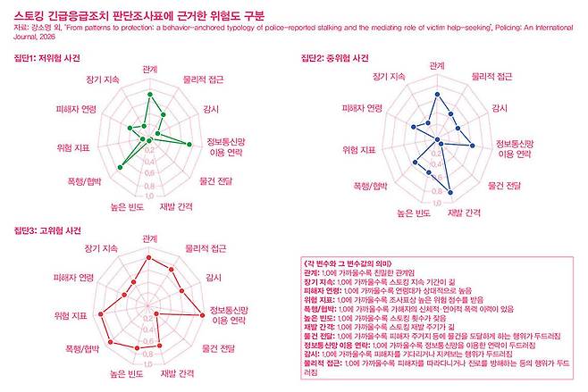 디자인주 이다은 팀장