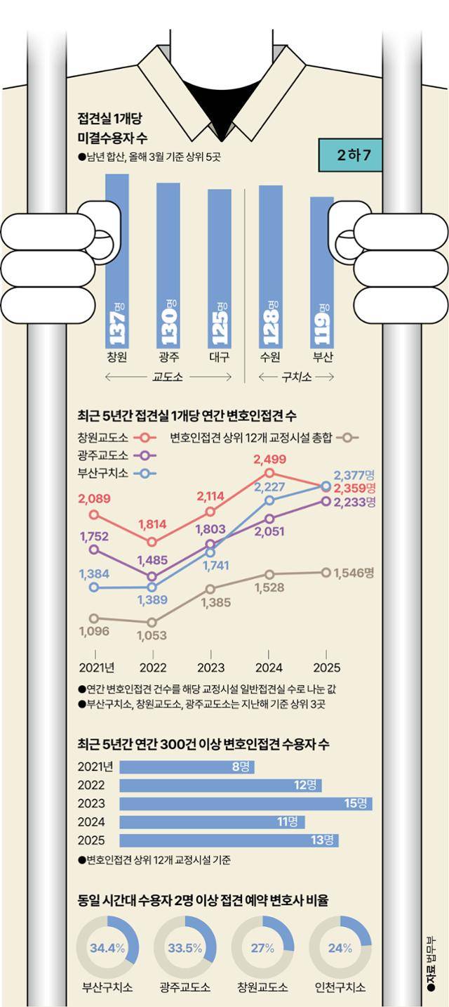 그래픽=강준구 기자