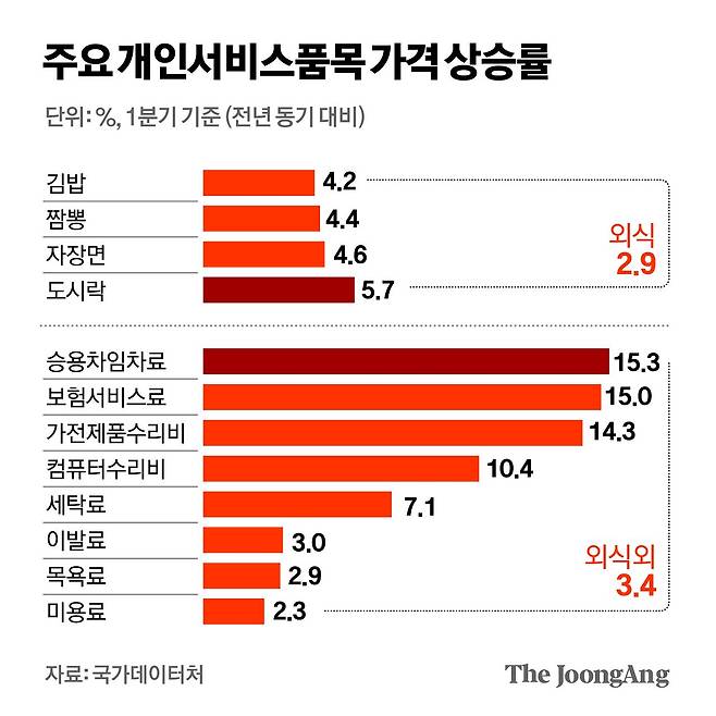 김경진 기자
