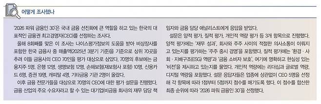그래픽=박명규 기자