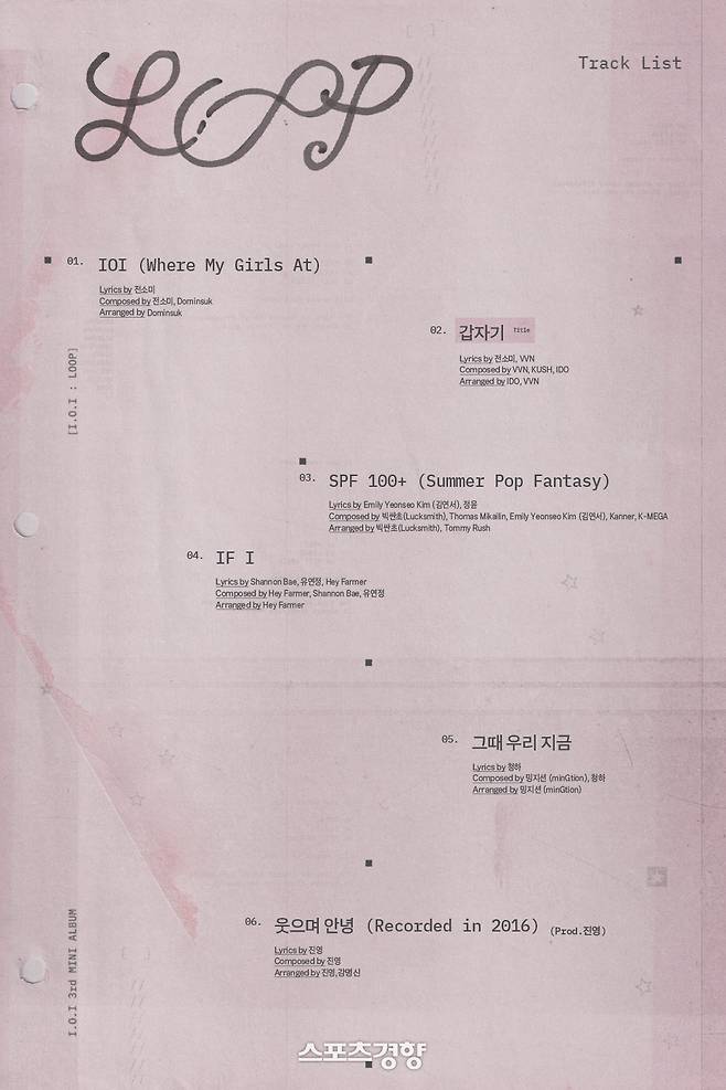 아이오아이 새 앨범 트랙리스트. 스윙엔터테인먼트 제공