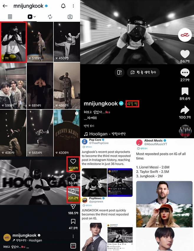 방탄소년단 정국 '훌리건' 챌린지 영상 4일만 조회수 1억 돌파