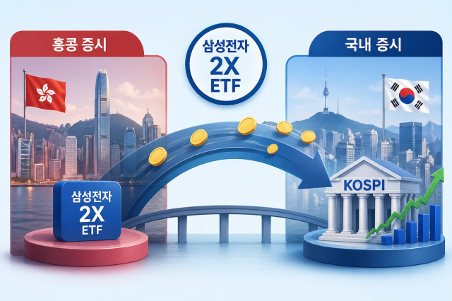 [이미지=챗GPT]