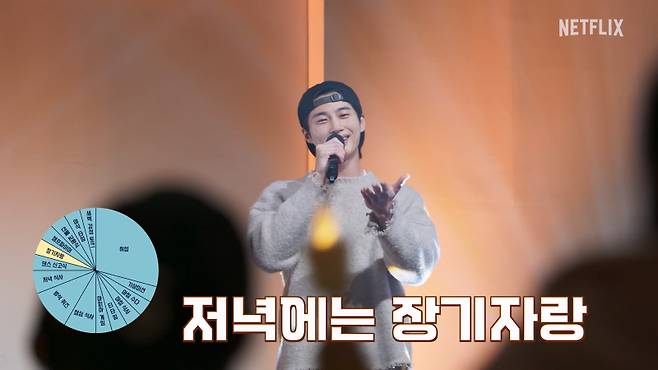 사진제공=넷플릭스