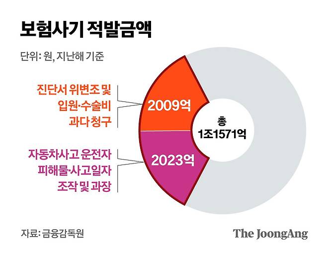 정근영 디자이너