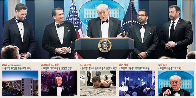총격 당시 설명하는 트럼프  : 지난 25일 미국 백악관출입기자협회 만찬 행사장에서 총격이 발생한 이후 백악관 내 브리핑룸으로 이동한 도널드 트럼프(가운데) 미국 대통령이 JD 밴스(왼쪽 첫 번째) 부통령, 토드 블랜치(〃 두 번째) 법무장관 대행, 캐시 파텔(〃 네 번째) 연방수사국(FBI) 국장, 마크웨인 멀린(〃다섯 번째) 국토안보부 장관 등이 지켜보는 가운데 취재진에게 총격 당시 상황을 설명하고 있다. 아래 그래픽은 ‘백악관 출입기자단 만찬 총격사건 시간표’. AP 연합뉴스